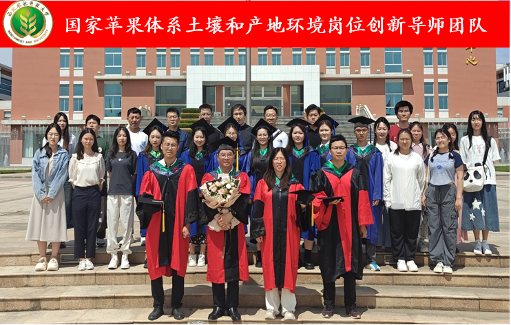 007资环学院-国家苹果体系土壤和产地环境岗位创新导师团队.png